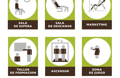 Señalética exposición